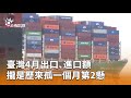 台灣經濟數字反應
