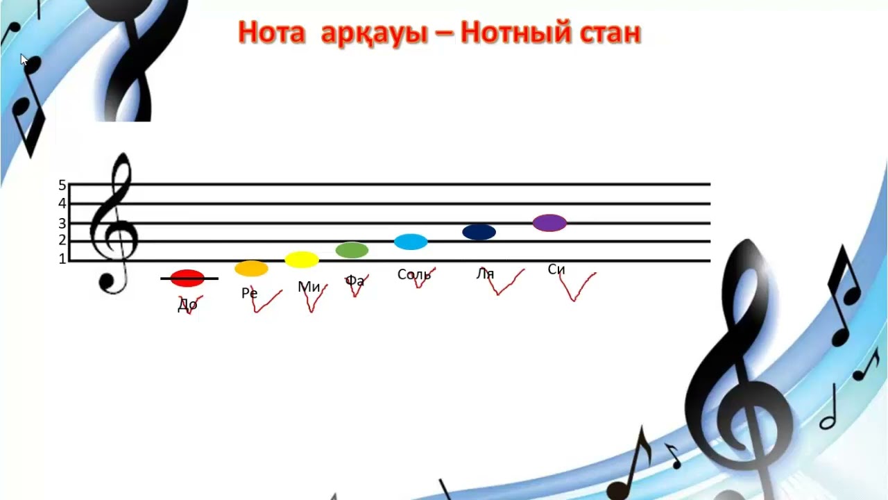 Атақтылардың порносының ашылуы Атақтылардың порносының ашылуы
