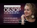 ПОЛНОЛУНИЕ в ВЕСАХ 21 марта: День весеннего равноденствия, критичная фаза цикла Венера/Марс