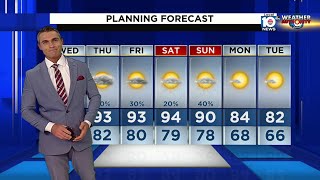 Local 10 News Weather: 10/11/23 Afternoon Edition