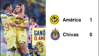 América Advances to the Final! My Reactions After the Game