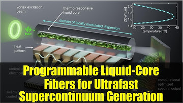 Programmable Liquid-Core Fibers for Ultrafast Supercontinuum Generation