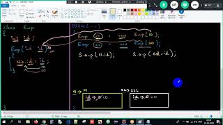 19 CONSTRUCTORS AND CONSTRUCTOR OVERLOADING