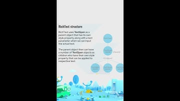Rich Text widget in flutter | flutter Widgets (Part 7)