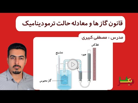 تصویری: چگونه قانون گاز ایده آل را حل می کنید؟