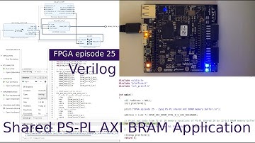 FPGA 25 - Shared PS-PL AXI BRAM Application on Zynq SoC FPGA (Verilog)