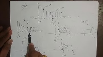 M2L36 - Convolution Sum of a Infinite Length Sequence - Problem 6