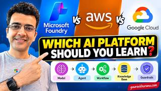 Microsoft Foundry vs AWS vs Google: Which AI Platform Guide