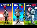 Surviving 200 years as pennywise in gta 5 gta 5 mods