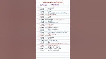 Microsoft Words Shortcuts | Shortcut Word #shorts #youtubeshorts #computer #shortcutkeysofcomputer