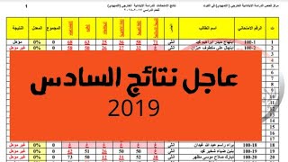 ابرز المواقع لنشر نتائج الصف السادس الاعدادي 2019