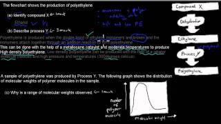Q4. HSC question (ethylene and addition polymer chapter)