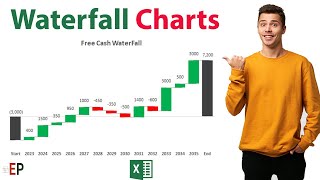 How to create a Waterfall Chart in excel without plugins #2