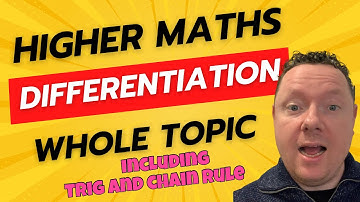 Higher Maths - Differentiation - Whole Unit and EVERY Past PAPER Question!