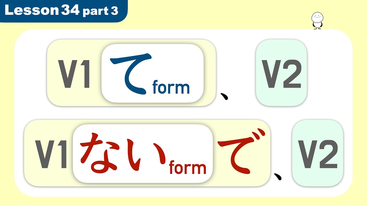 V(てfom) / V(ないform)+で | Minna no Nihongo | Lesson 34 part 3 - YouTube