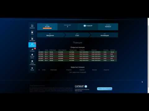 Форекс урок или стратегия брокера! Forex заработок - бинарные опционы отзывы! Форекс урок или стратегия брокера! Forex заработок - бинарные опционы отзывы!