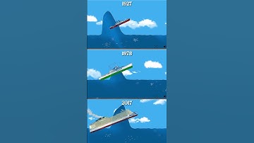 Ships of different Years VS Tsunami | Floating Sandbox | #floatingsandbox