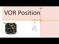 Determining Your Position in Relation to a VOR, (no music version)