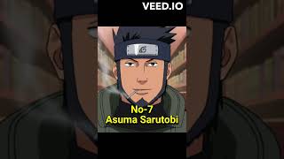 Top 10 Most Powerful Sensei In Naruto 