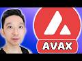 AVAX Avalanche Price Prediction & Technical Analysis (17 June 2026)