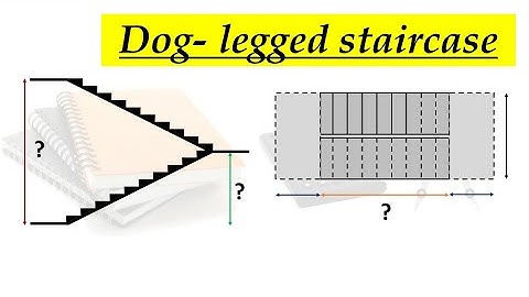 Staircase Design || Minimum Space Required for Staircase || Easy Method to Design Staircase