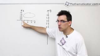 Analytická geometrie 2 - Kartézská souřadná soustava