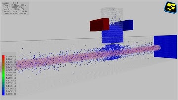 samadii/plasma: Flood  Gun Simulation (CUDA)