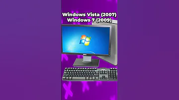Evolution Of Windows Startup Sounds 