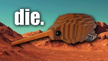 robocraft kiwi