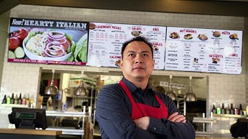 Digital Signage | Skykit