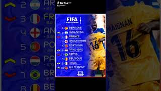 FIFA TOP 10 RANKING #ranking #fifa #world #football #world #top #football #brazil