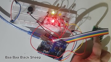 Group 6: LAB 6 Video Presentation - Interfacing Keypad with Arduino UNO Board