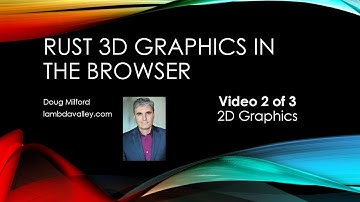 Rust 3D Graphics in the Browser: 2D Graphics