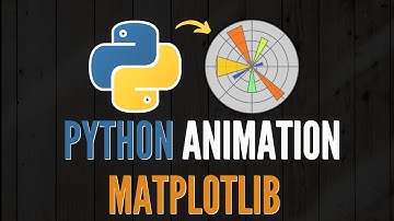 Python Animation with Matplotlib Chart Tutorial | Line Chart Race Animation Python Code