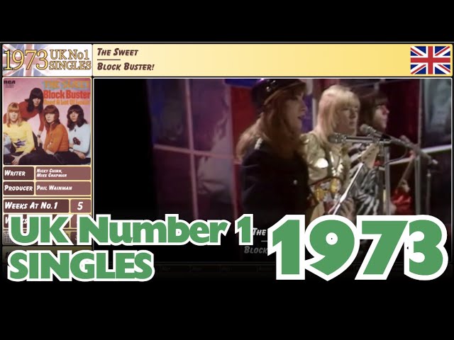 The UK Singles Chart Show, 1973: every UK Number 1 Single of 1973
