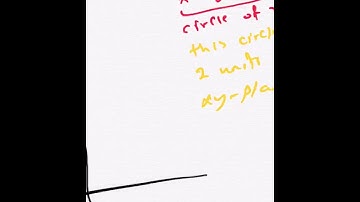 Surface Parametrization 2