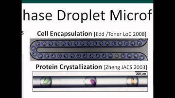 BioMEMS Module 1B - Introduction to BioMEMS
