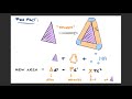 Dominique Zosso - Graph-Based Geometric Data Analysis