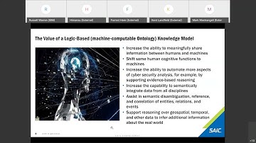 Overview of Ontology