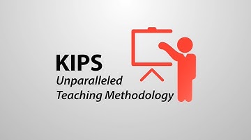 KIPS Teaching Methodology | Entry Tests Preparation | MDCAT | ECAT