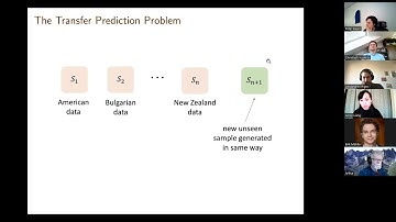 Annie Liang (LEG seminar, April 3, 2023)