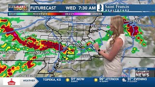 First Alert: Heat Advisory remains in effect