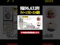 【爆益】利益96000円稼げる銀貨#アンティークコイン #物販 #副業
