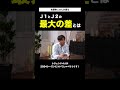 【Ｊ１とＪ２の最大の差は〇〇の質】レジェンド４人が2024シーズンについてしゃべりつくす！