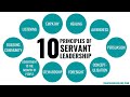 10 Principles of Servant Leadership #shorts