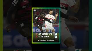 flamengo empatou com atlético-pr
