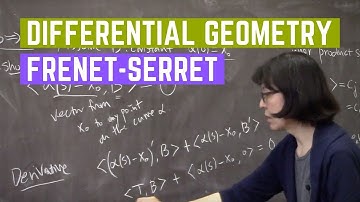 Differential Geometry 3: Frenet-Serret