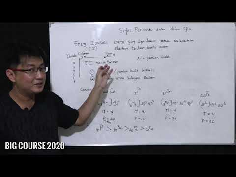 Kimia kelas X - Sifat Periodik Unsur Pt 2 - Energi Ionisasi, Afinitas Elektron & Keelektronegatifan