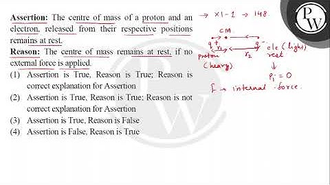 Assertion: The centre of mass of a proton and an electron, released from their respective positi....