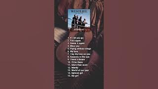 A timeless collection of Westlife’s greatest hits that capture love, hope, and memories From My Love